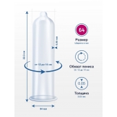 Презервативы MY.SIZE размер 64 - 10 шт. - My.Size - купить с доставкой во Владикавказе