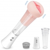 Автоматическая вакуумная помпа с реалистичной мягкой вставкой Max Kit - S-HANDE - во Владикавказе купить с доставкой