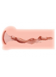 Мастурбатор-вагина Haru без вибрации - KOKOS - во Владикавказе купить с доставкой