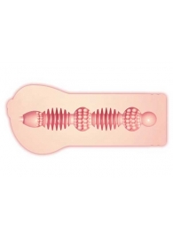 Мастурбатор-вагина Juki без вибрации - KOKOS - во Владикавказе купить с доставкой