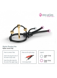 Утяжка под головку для электростимулятора Plunging Pete - MyStim - купить с доставкой во Владикавказе