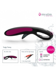 Фаллоимитатор с клиторальной стимуляцией Tingly Timmy для электростимулятора - 23,5 см. - MyStim - купить с доставкой во Владикавказе