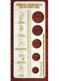 Деревянное мерило мужского достоинства - Дарим красиво - купить с доставкой во Владикавказе