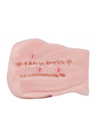 Мастурбатор-полуторс с 2 тугими тоннелями - S-HANDE - во Владикавказе купить с доставкой