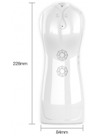 Инновационный мастурбатор с вибрацией - Boys of Toys - во Владикавказе купить с доставкой