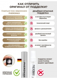 Концентрат феромонов без запаха Pheromax Man для мужчин - 14 мл. - Pheromax - купить с доставкой во Владикавказе